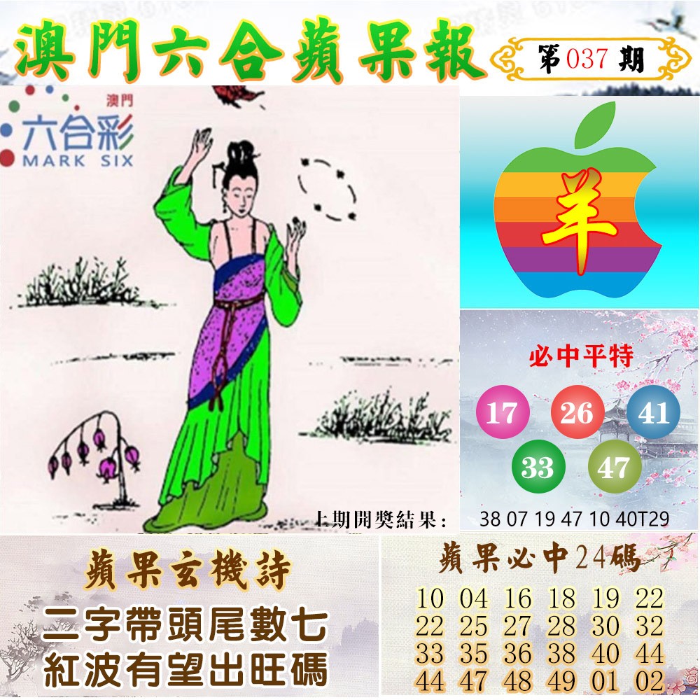 2025037期苹果报