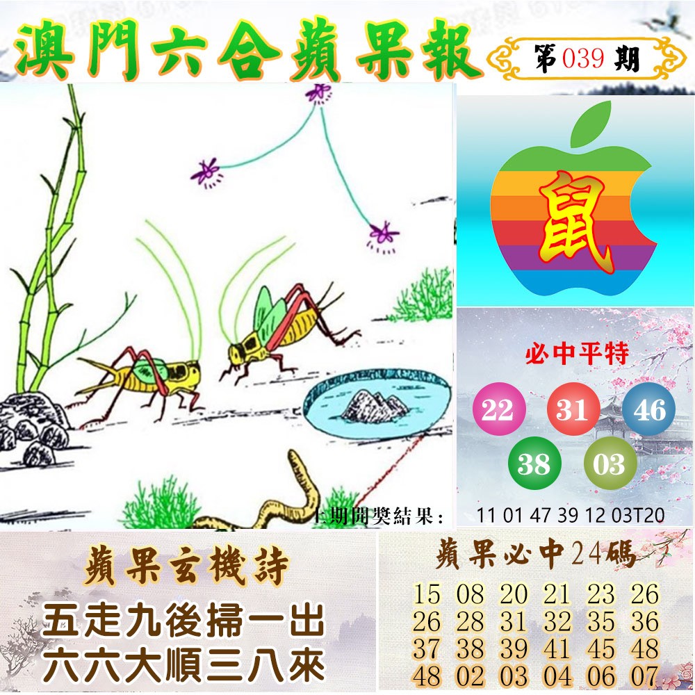 2025039期苹果报