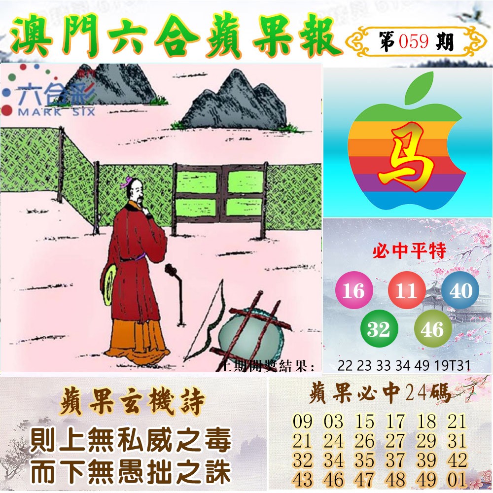 2025059期苹果报