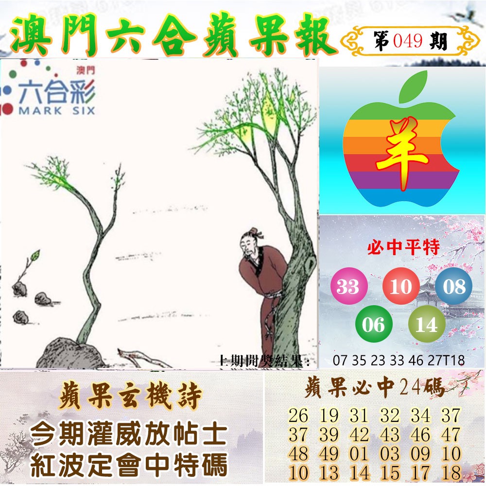 2025049期苹果报