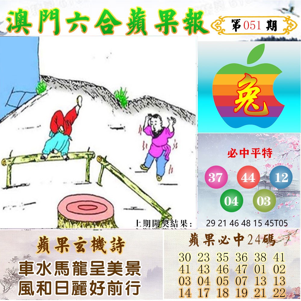 2025051期苹果报