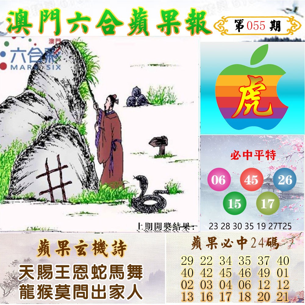 2025055期苹果报