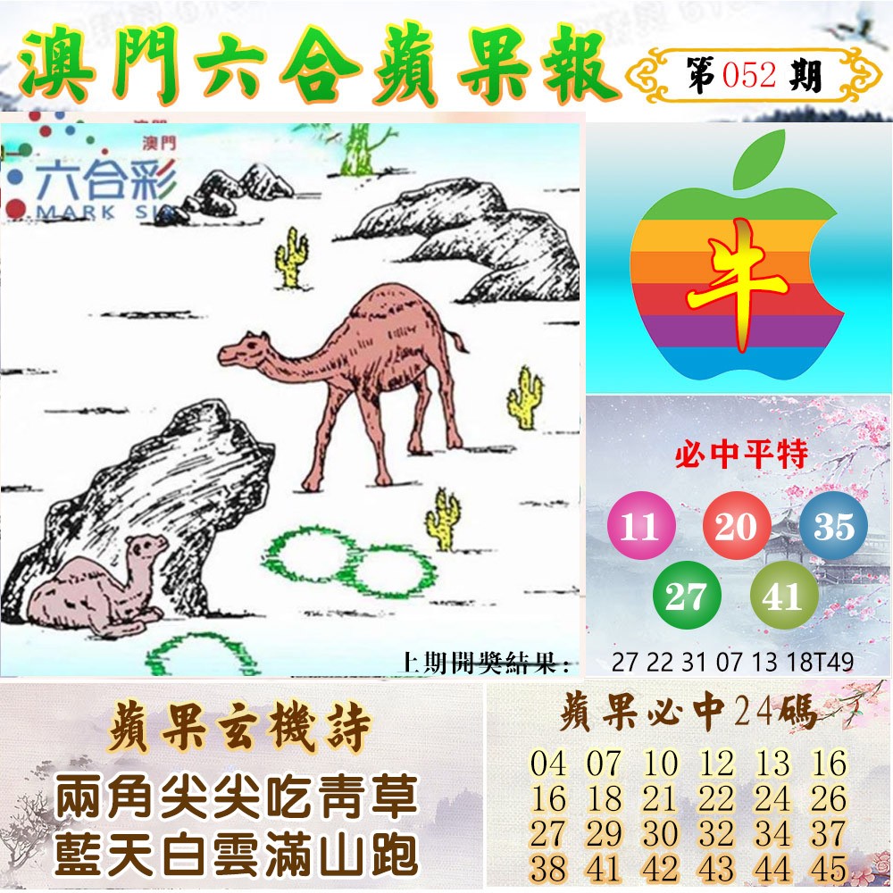 2025052期苹果报