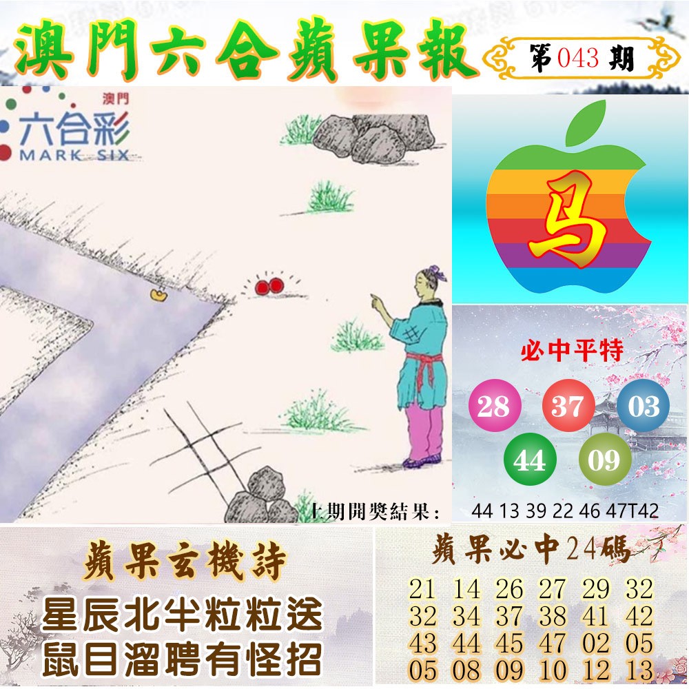 2025043期苹果报