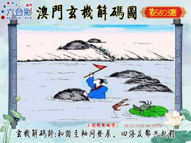 2025058期玄机解码图