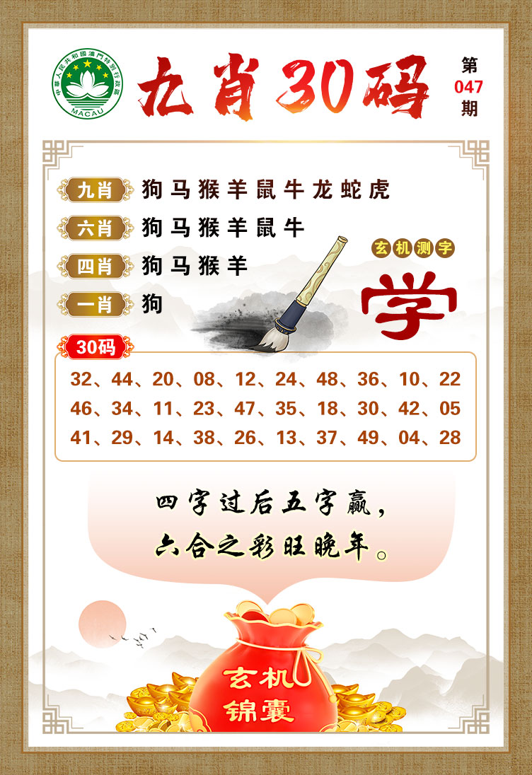 2025047期九肖30码