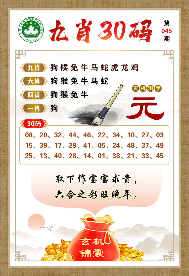 2025045期九肖30码