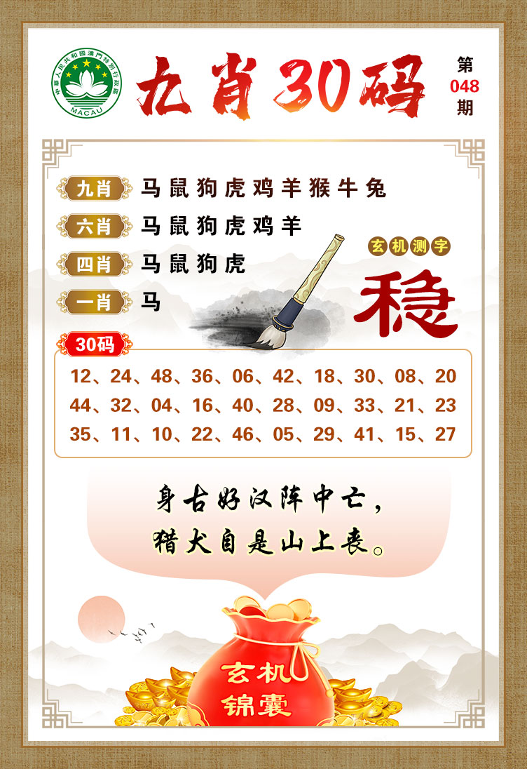 2025048期九肖30码