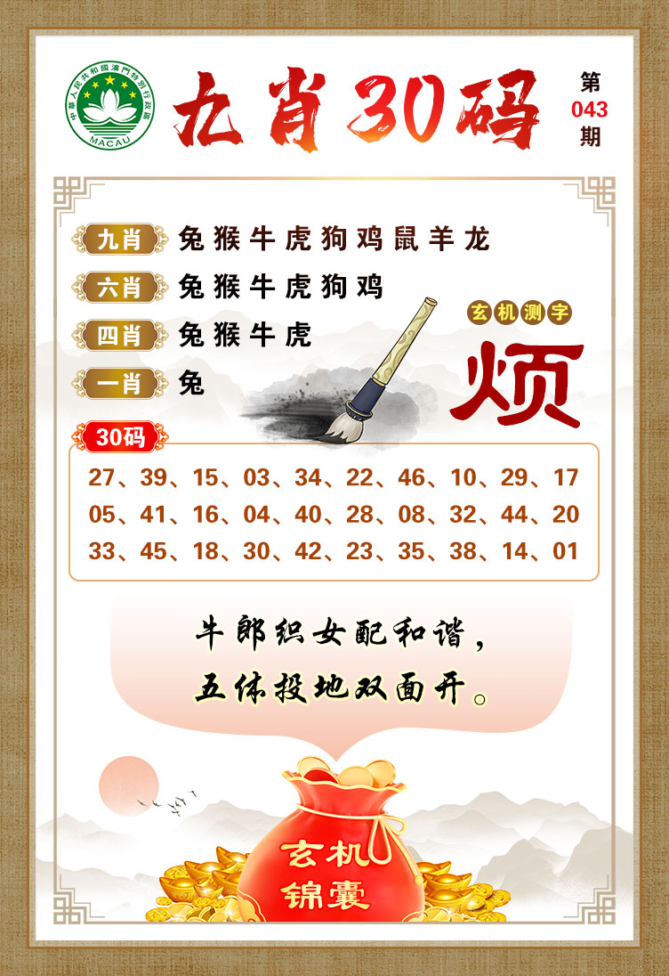2025043期九肖30码