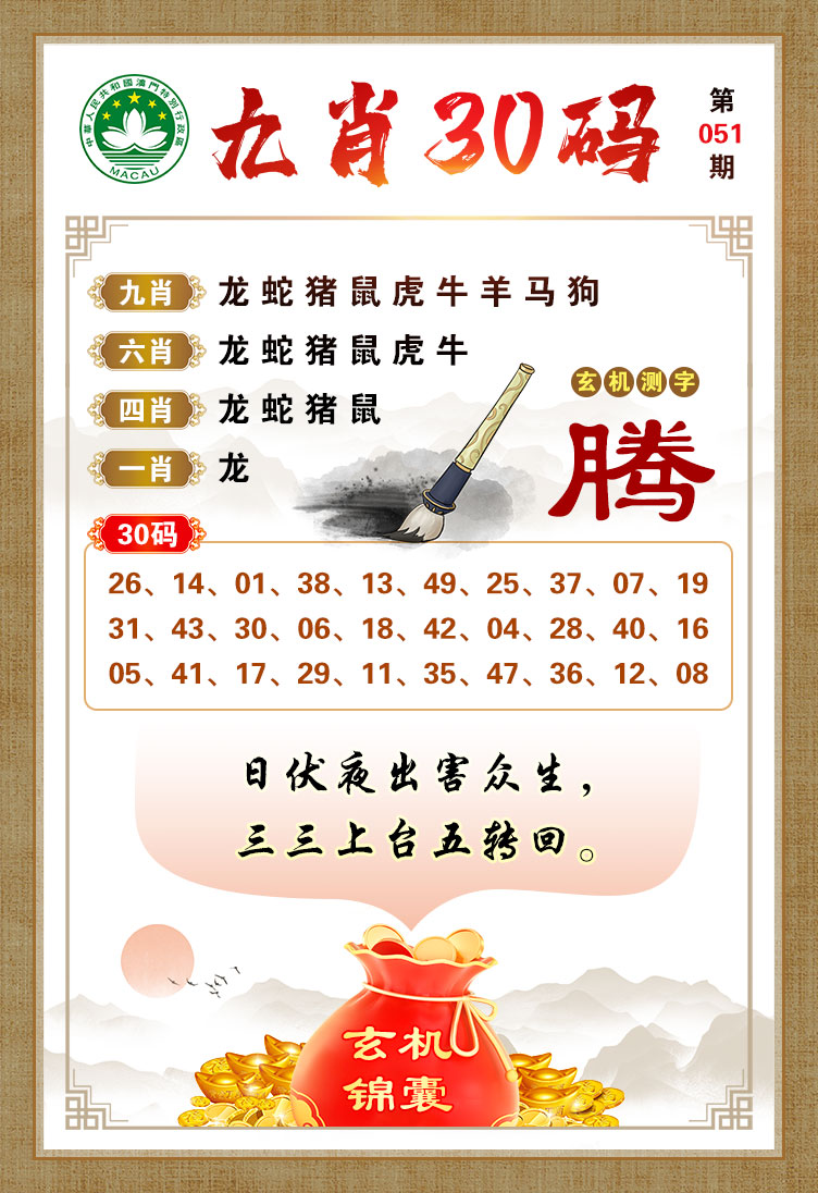 2025051期九肖30码