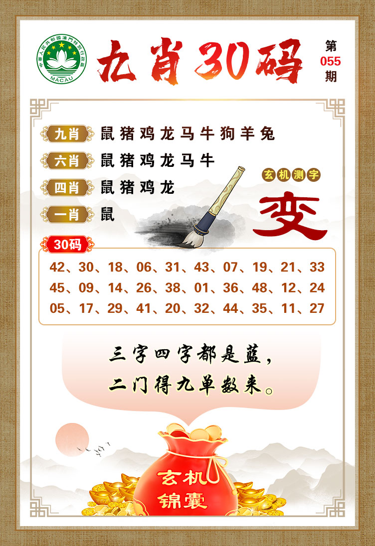 2025055期九肖30码