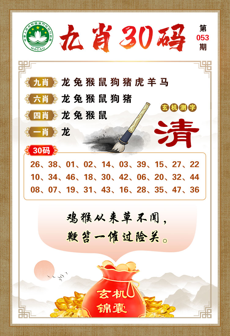 2025053期九肖30码