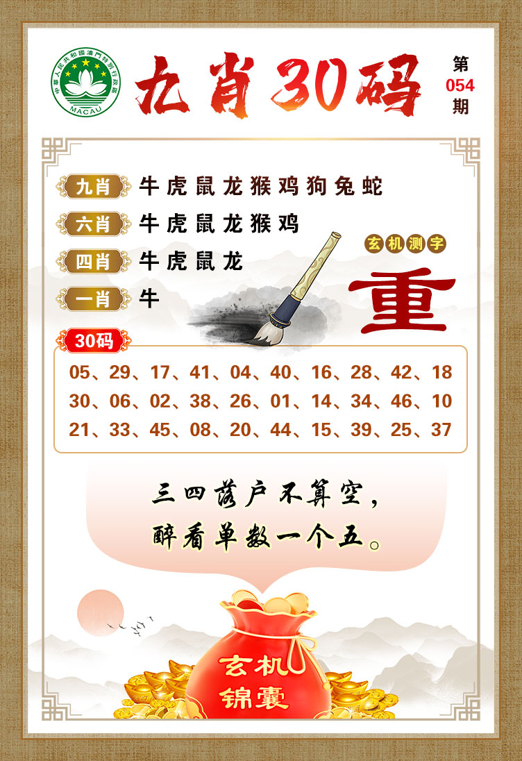 2025054期九肖30码