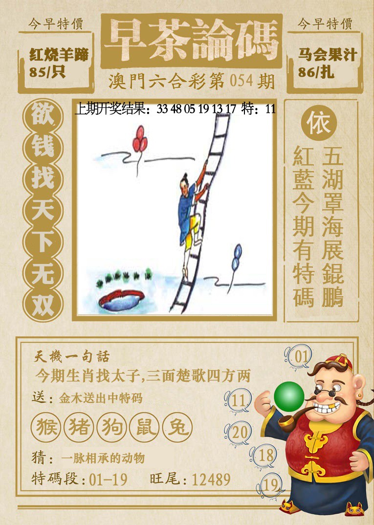 2025054期早茶论码