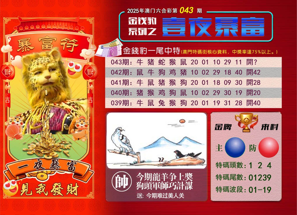 2025043期一夜暴富