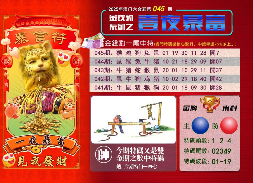 2025045期一夜暴富
