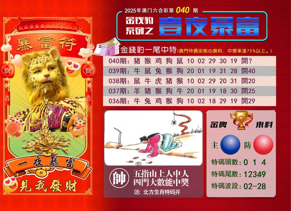 2025040期一夜暴富