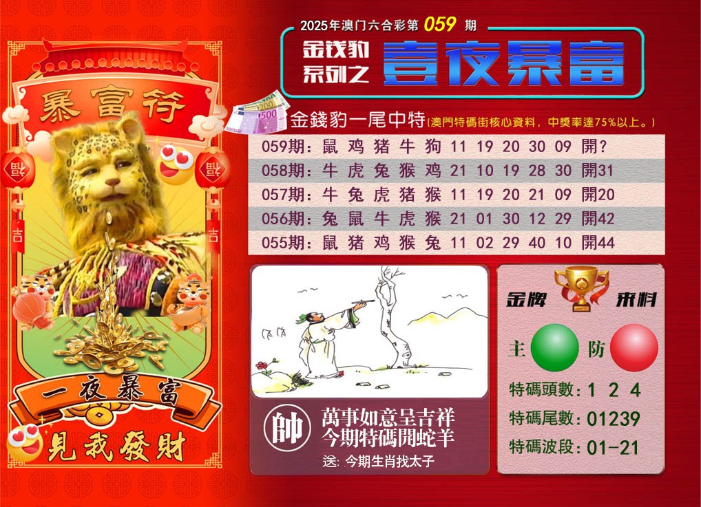 2025059期一夜暴富