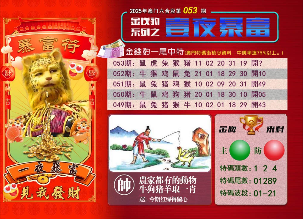 2025053期一夜暴富