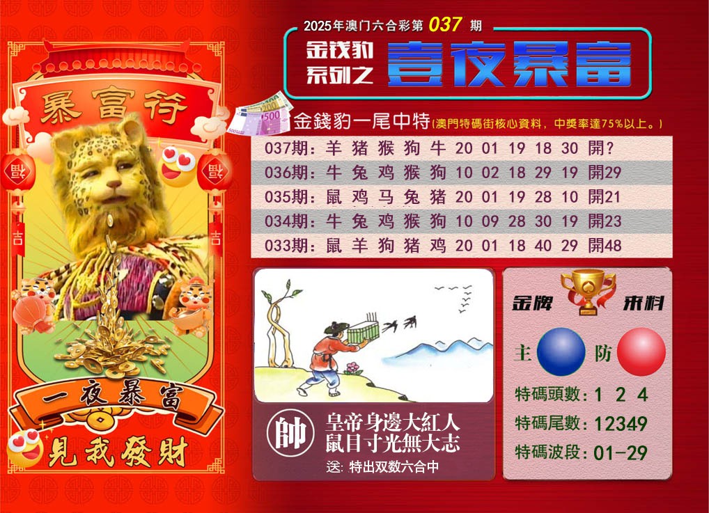 2025037期一夜暴富