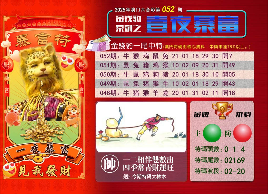 2025052期一夜暴富