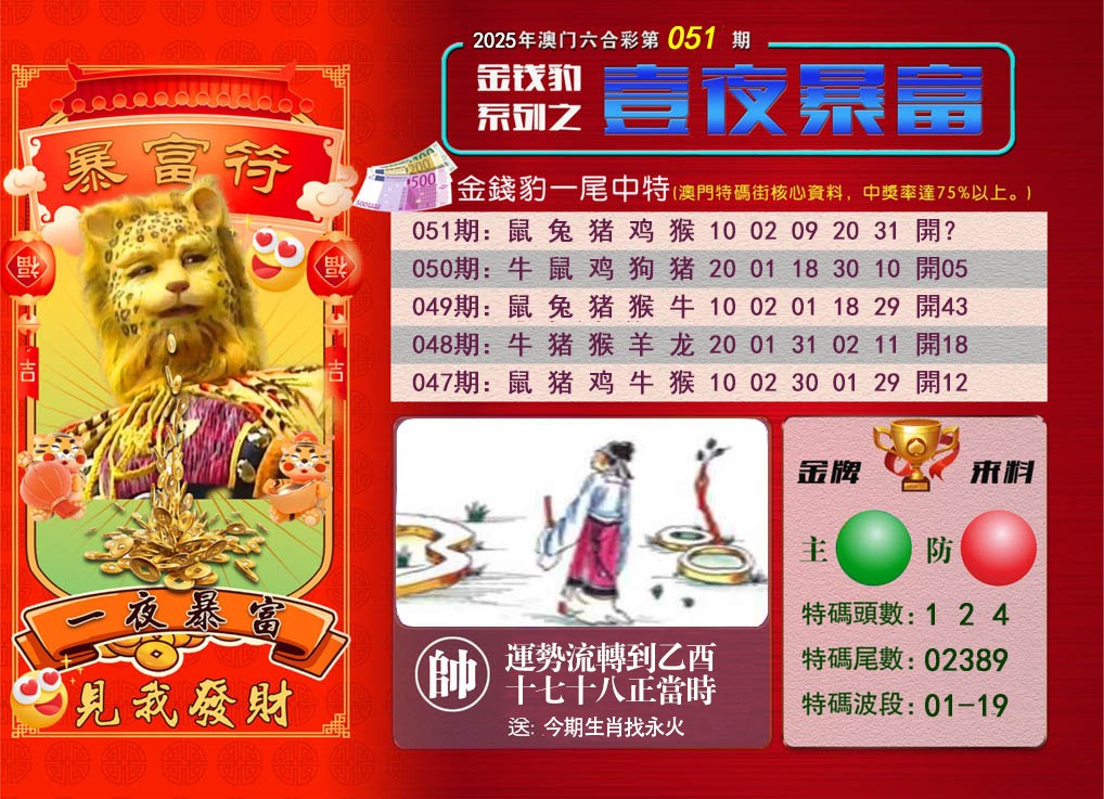 2025051期一夜暴富