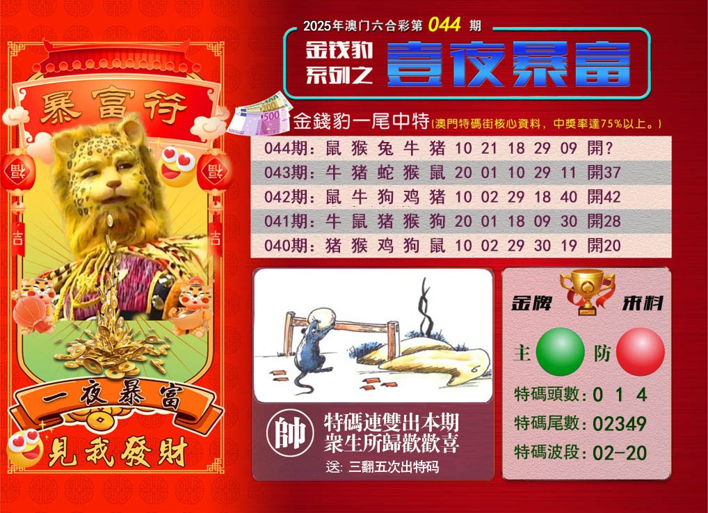 2025044期一夜暴富