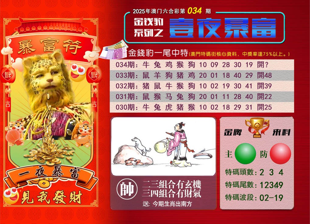 2025034期一夜暴富
