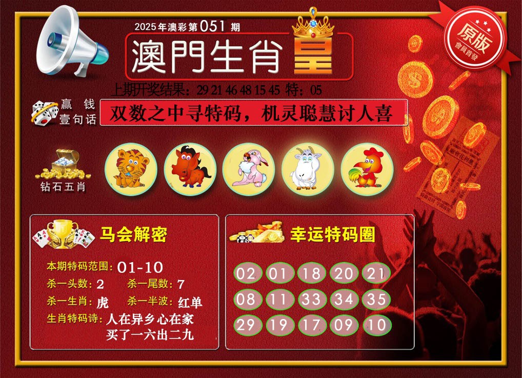 2025051期澳门生肖皇