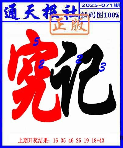 2025071期解码图