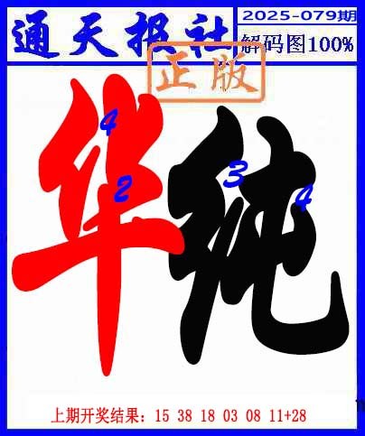 2025079期解码图