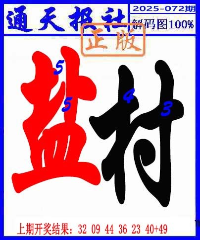 2025072期解码图