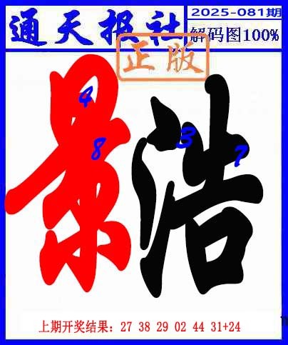 2025081期解码图