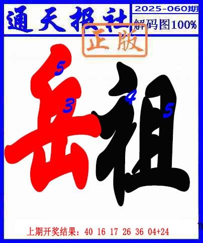 2025060期解码图