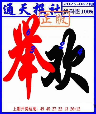 2025067期解码图