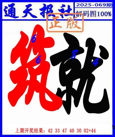 2025069期解码图
