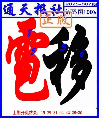2025087期解码图