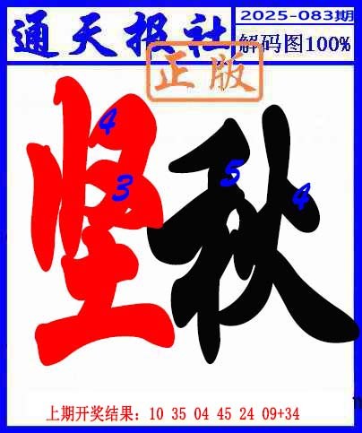 2025083期解码图