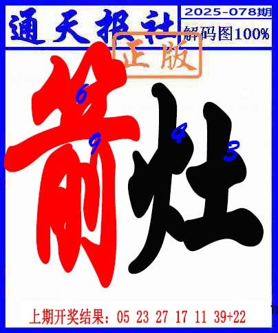 2025078期解码图