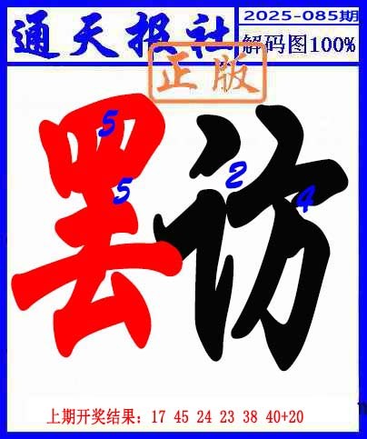2025085期解码图