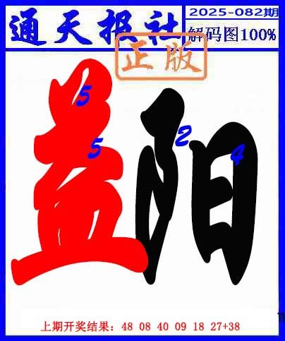 2025082期解码图