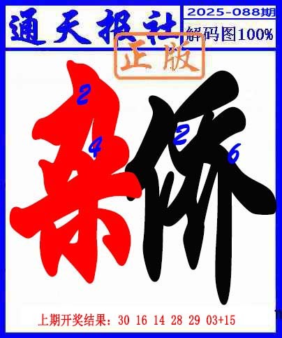 2025088期解码图