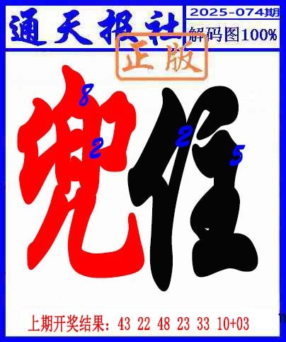 2025074期解码图