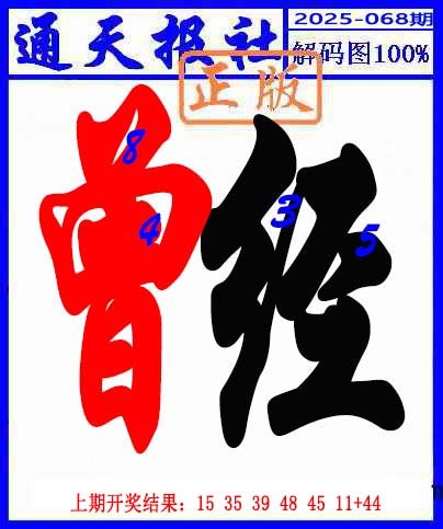 2025068期解码图