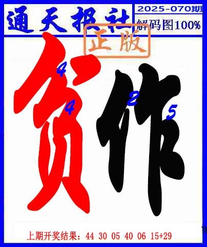 2025070期解码图