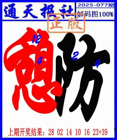 2025077期解码图
