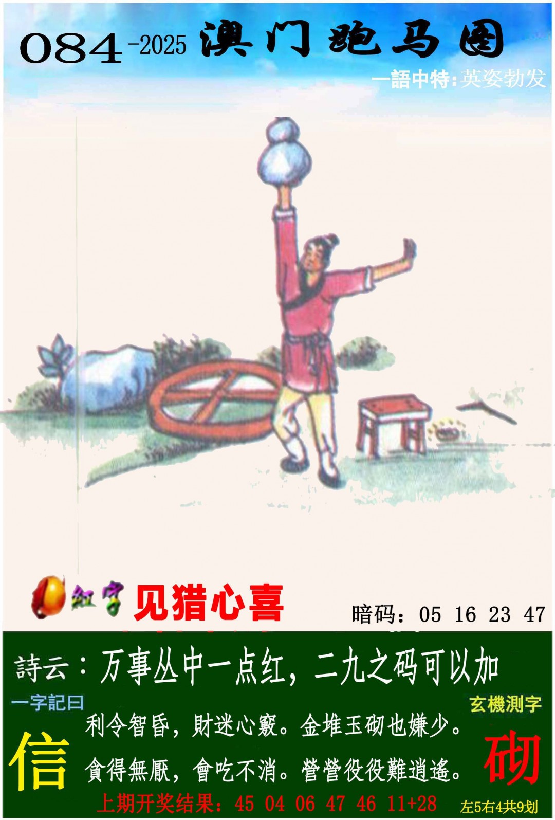 2025084期跑马图