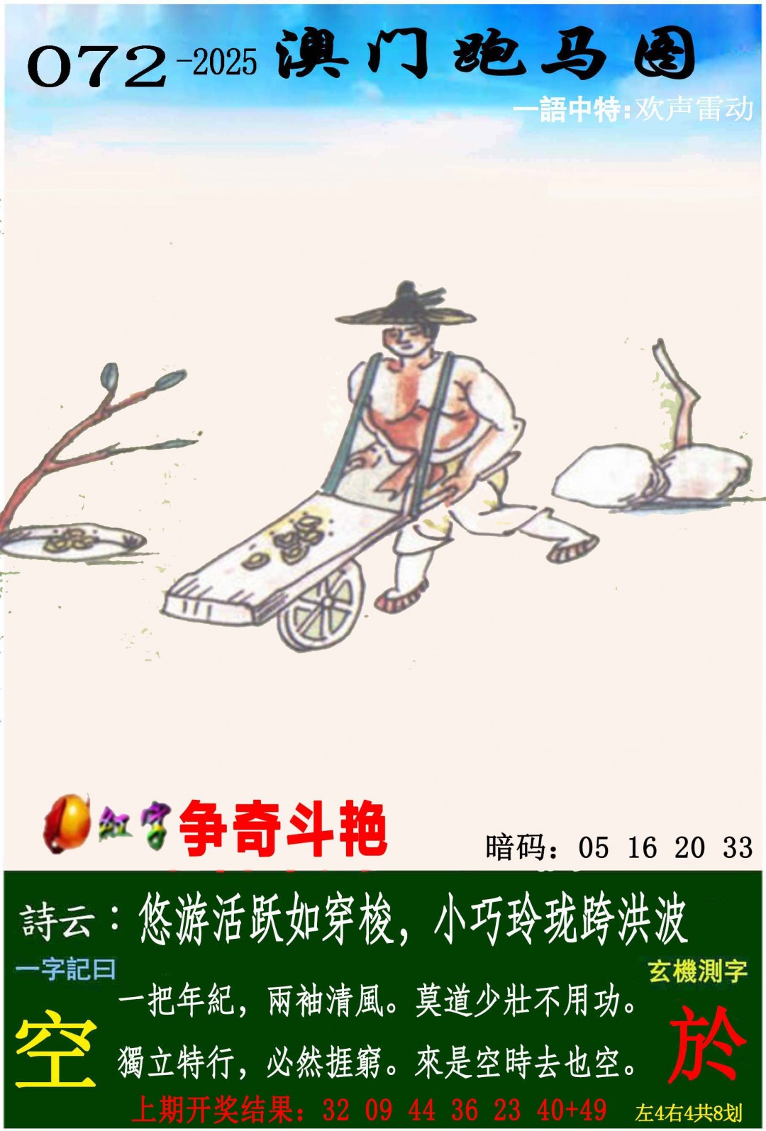 2025072期跑马图