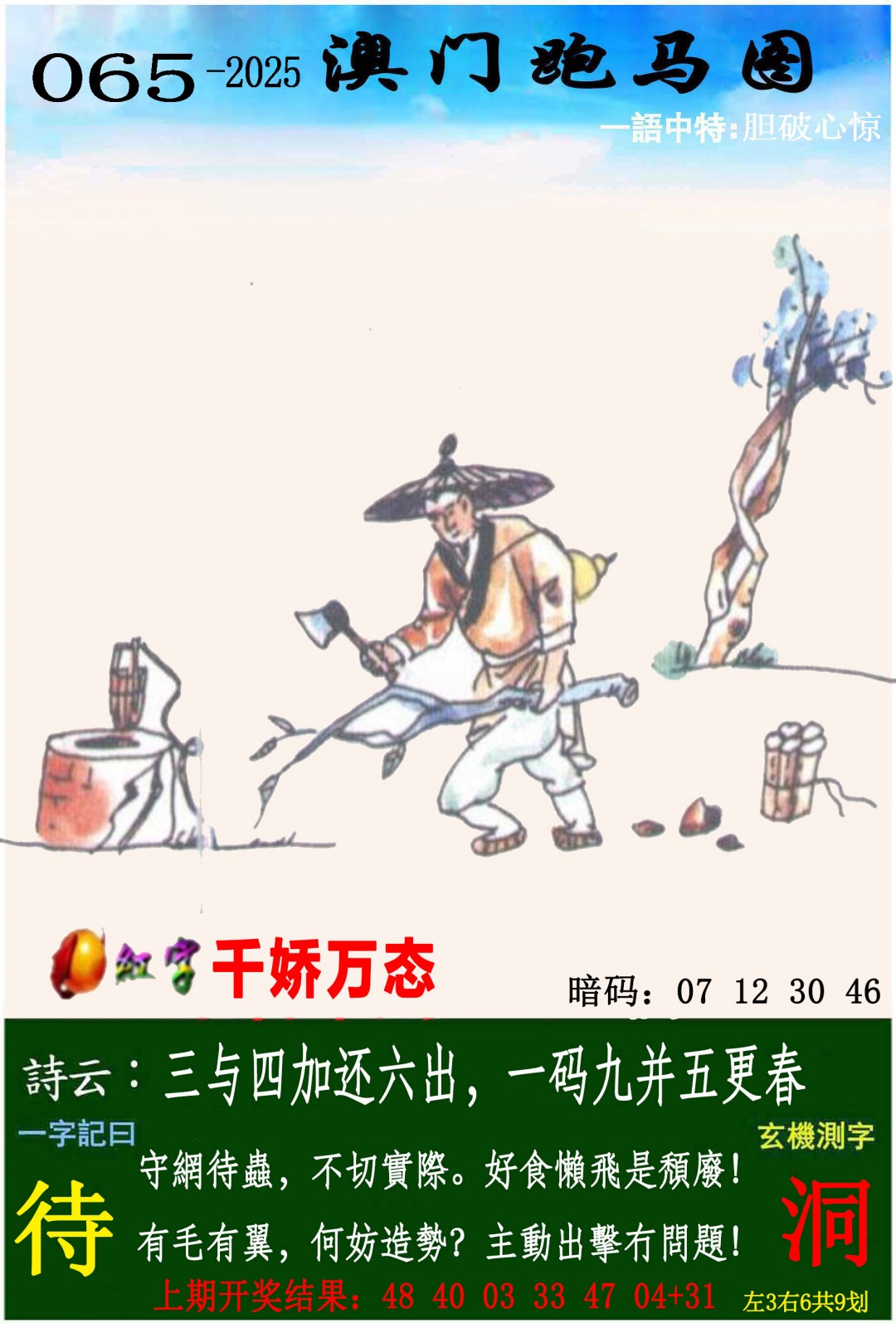 2025065期跑马图