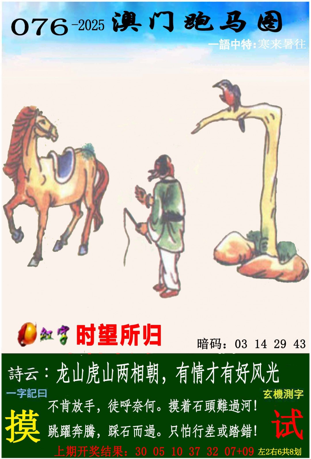 2025076期跑马图